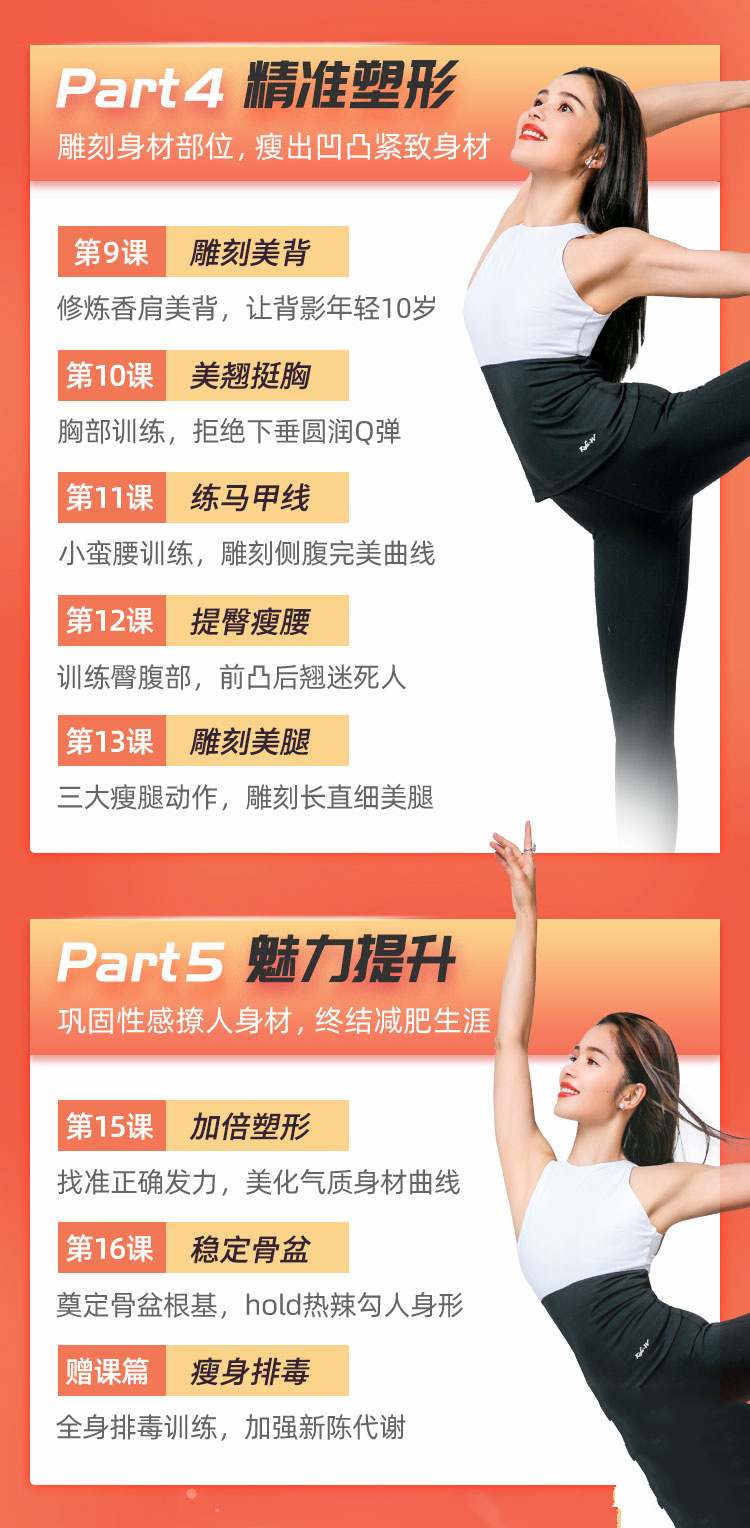 王媛精准代谢瘦身减脂术