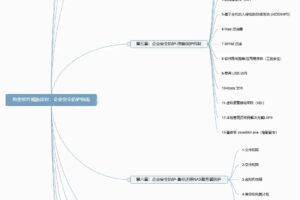 勒索软件威胁应对：企业安全防护指南