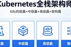 Kubernetes全栈架构师 K8s初级篇+中级篇+高级篇+架构篇