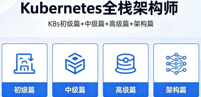 Kubernetes全栈架构师 K8s初级篇+中级篇+高级篇+架构篇