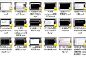 k8s应用指南：高可用安装+银行电子商城基于k8s部署案例