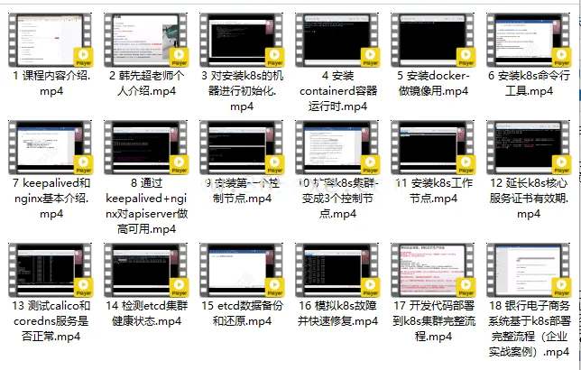 k8s应用指南：高可用安装+银行电子商城基于k8s部署案例