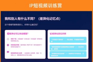 橘创社·3天2夜IP短视频流量陪跑课