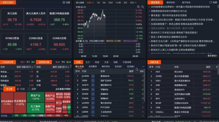 2026期货短线实战课（更新6月）