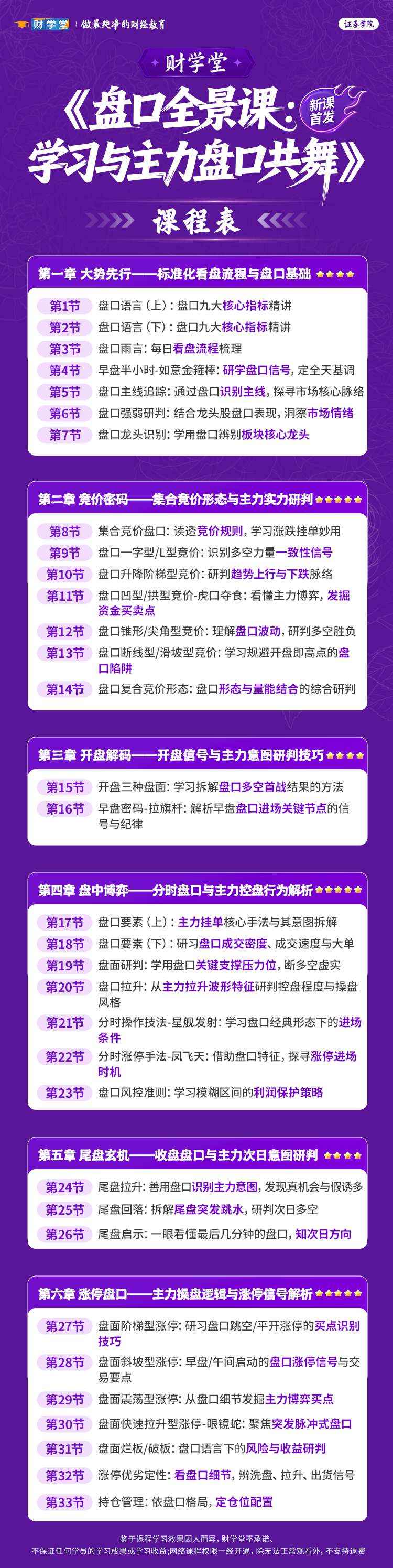 雨禾《盘口全景课：学习与主力盘口共舞》盘口系统课