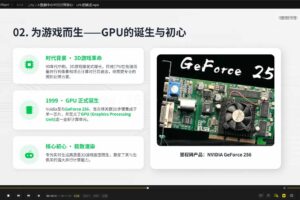 英伟达AI基础设施完全指南