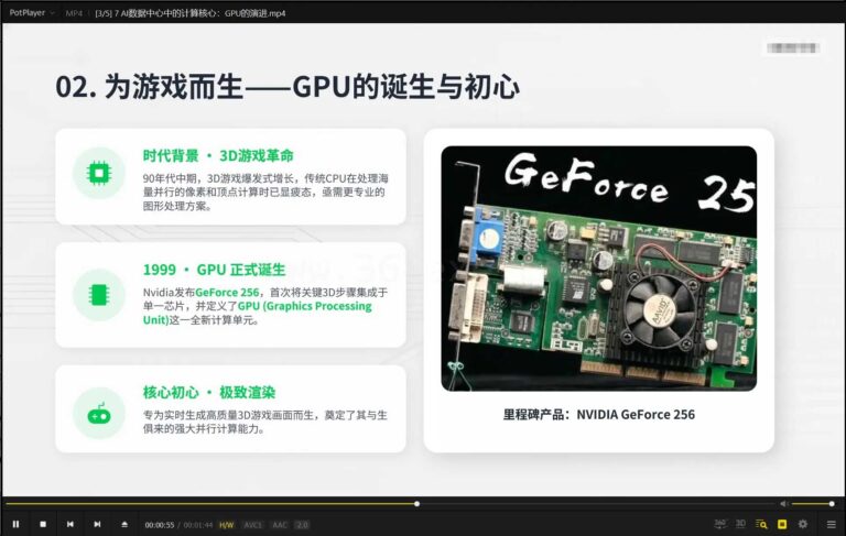 英伟达AI基础设施完全指南