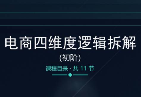 老木老师·电商四维度逻辑拆解（初阶）