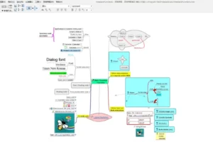 Freeplane(思维导图软件) v1.12.16 中文绿色版