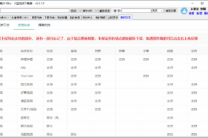 多平台视频批量下载器 | 闪豆视频下载器 v4.0.0-2026.05.20 去升级绿色版