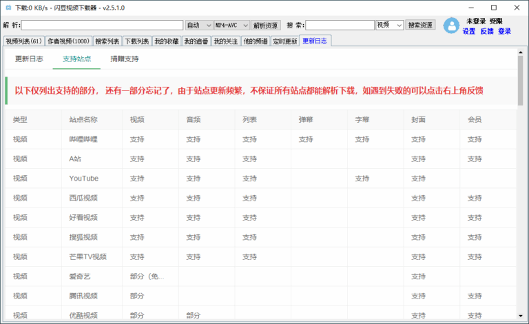 多平台视频批量下载器 | 闪豆视频下载器 v4.0.0-2026.05.20 去升级绿色版