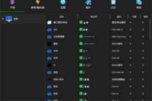 FastGestures鼠标/触控板/屏手势 v2.2.66 中文绿色版